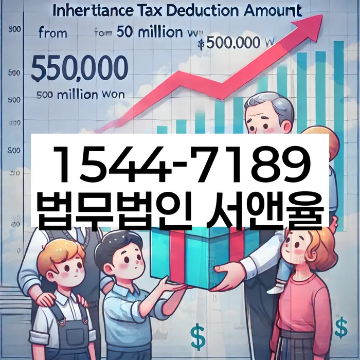 도박 개인회생 성공사례