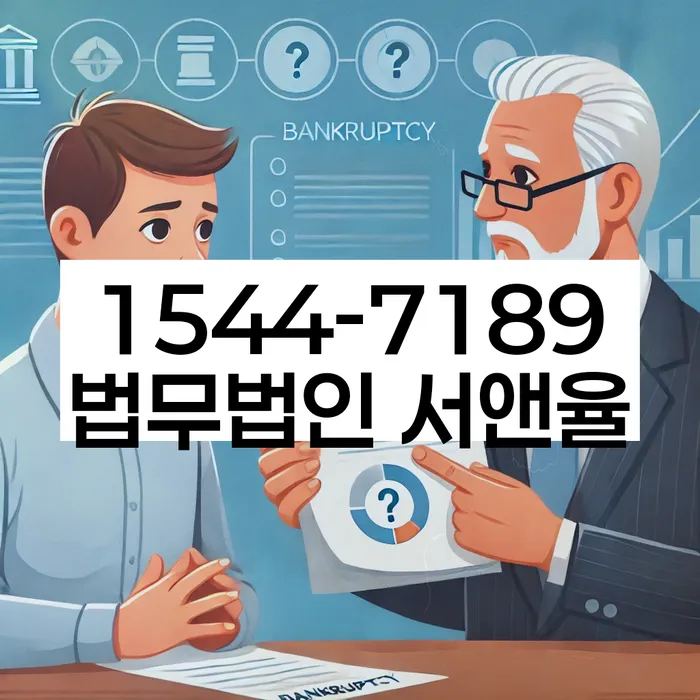 개인회생